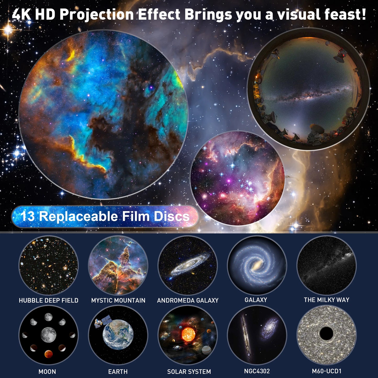 Galaxy Projector, Planetarium Star Projector Realistic Starry