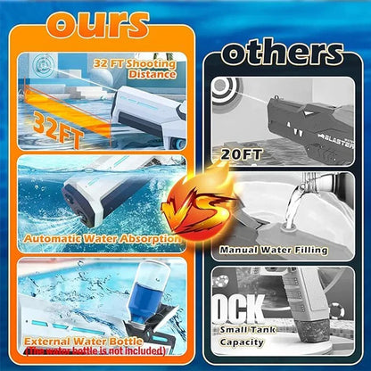 Electric Water Guns For Adults